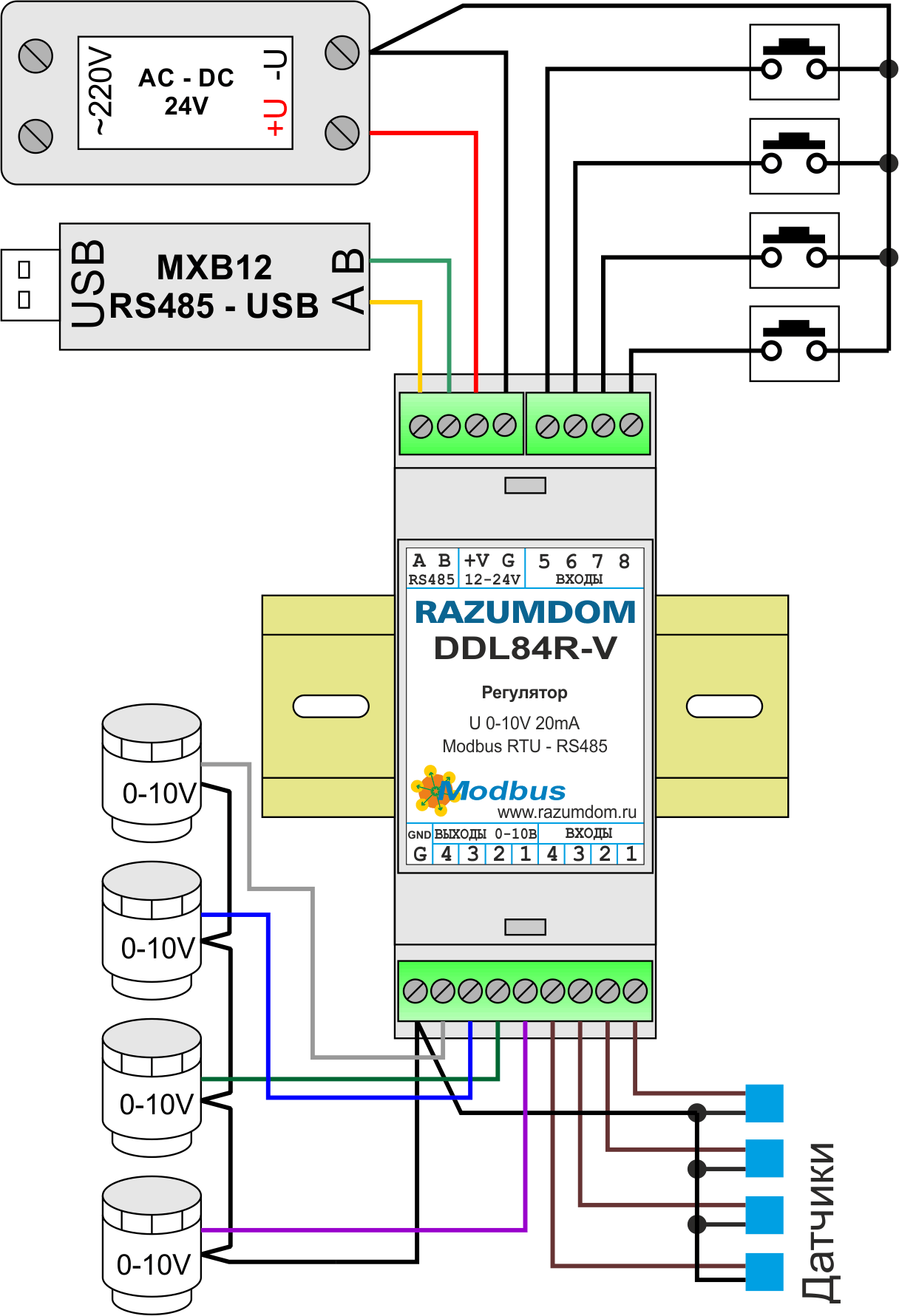 Обновление ПО для DDL84R