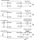 DDC420 4 Channel PWM Signal Amplifier