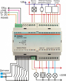 DRM88RL Relay module, 8 inputs and 8 relay channels under 16A 