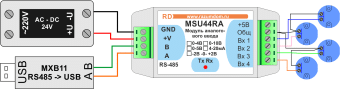 MSU44RA analog input module
