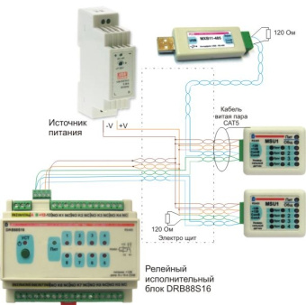 MXB11 USB Interface Converter - RS-485/422 with galvanic isolation. 
