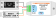 MSU44RHT Temperature and Humidity Sensor