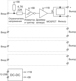 DDC420 4 Channel PWM Signal Amplifier