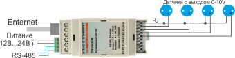 DSU44ER-V 4-channel sensor with analog sensors